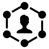 Supplier Network