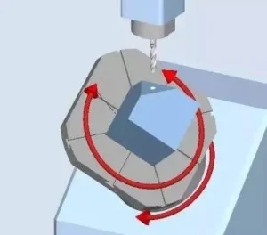 5axis