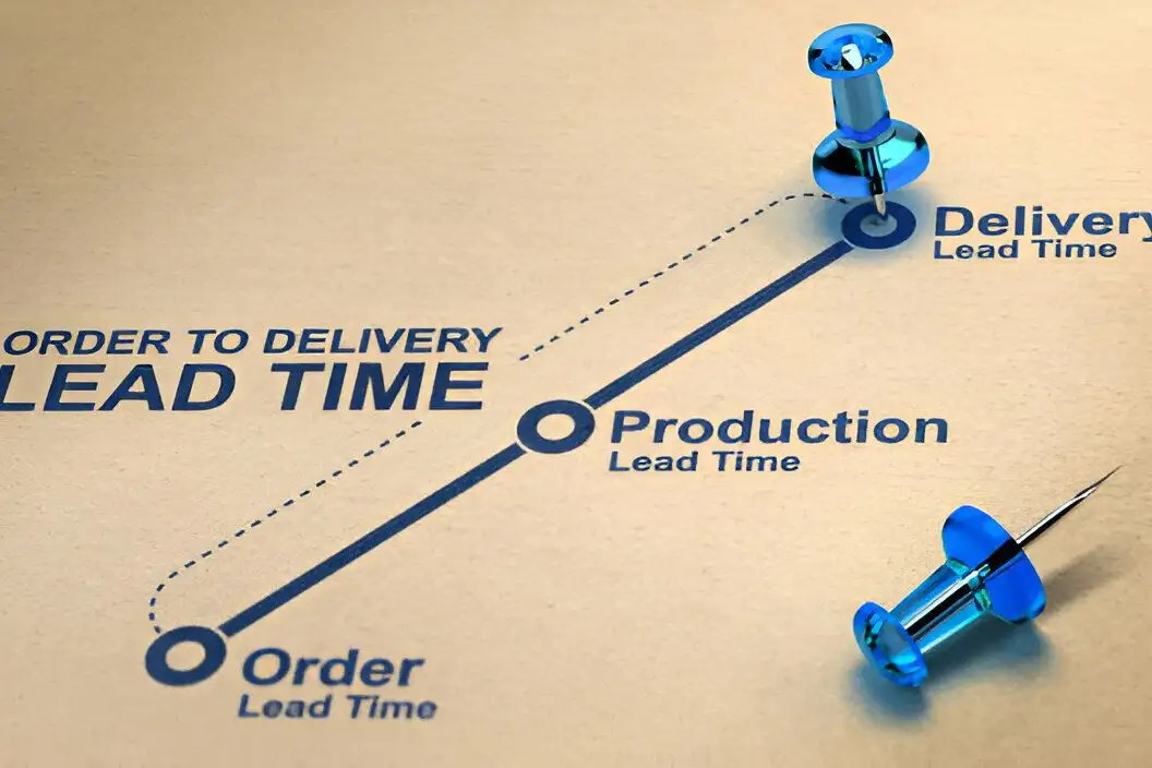 Order, Production And Delivery Lead Time